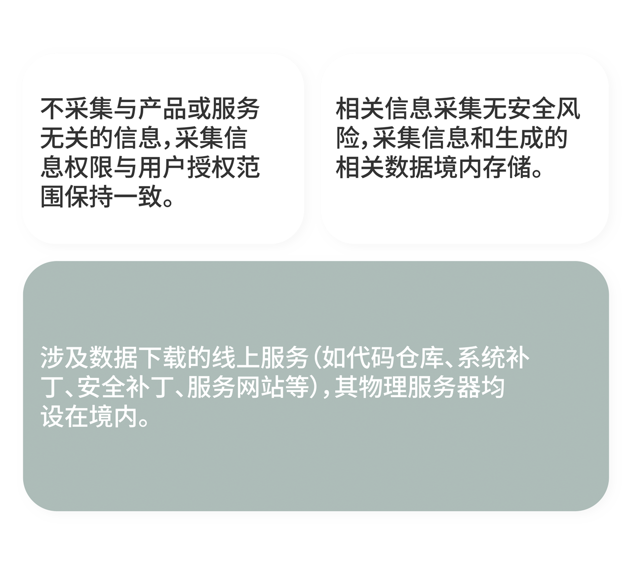 Alternate Text