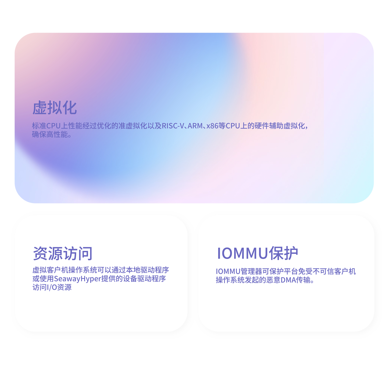 Alternate Text