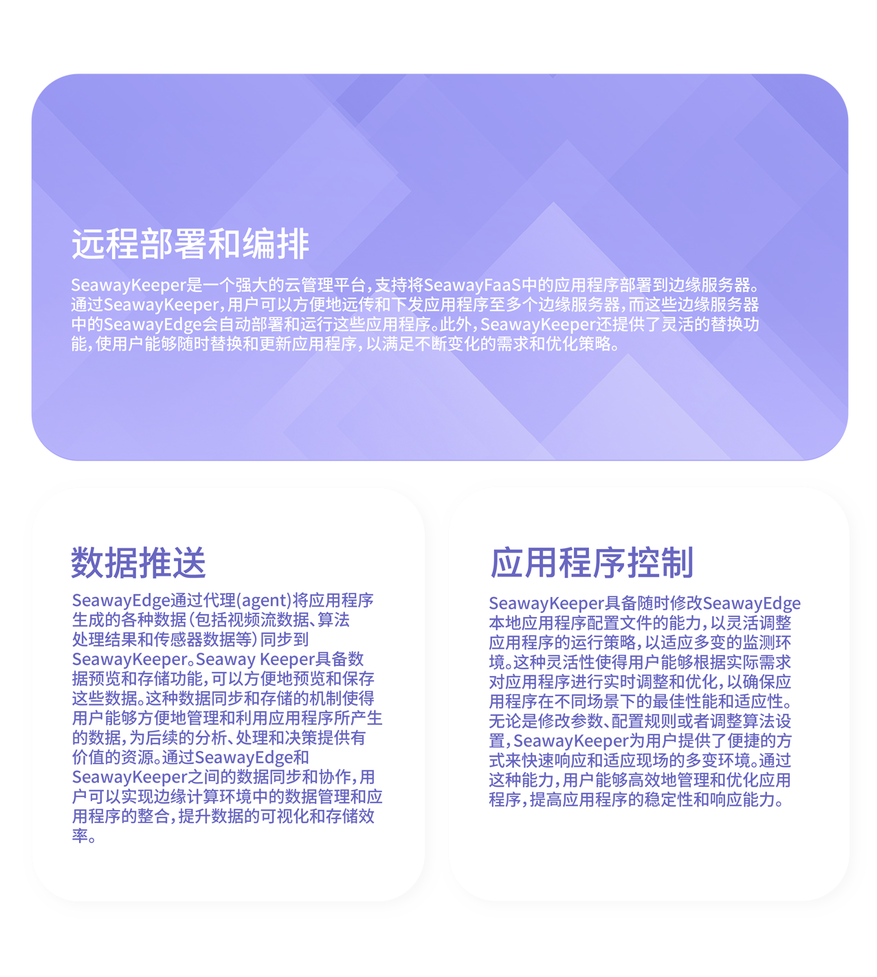 Alternate Text
