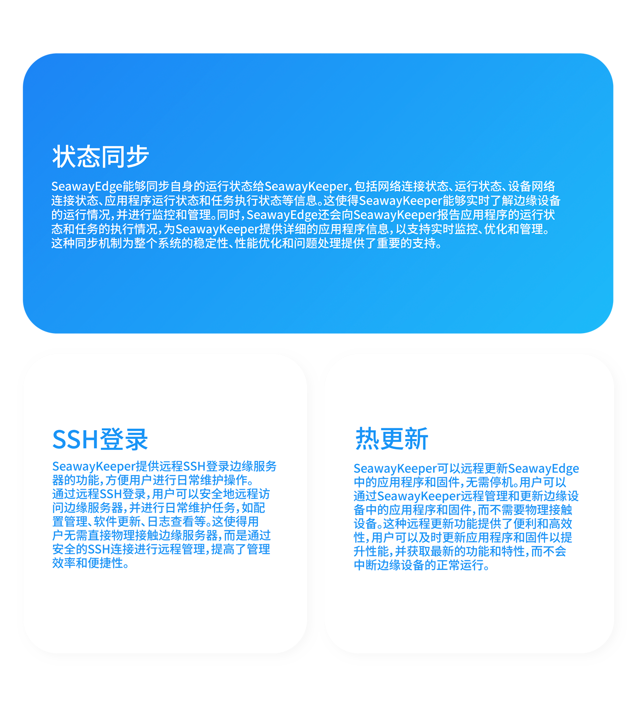 Alternate Text