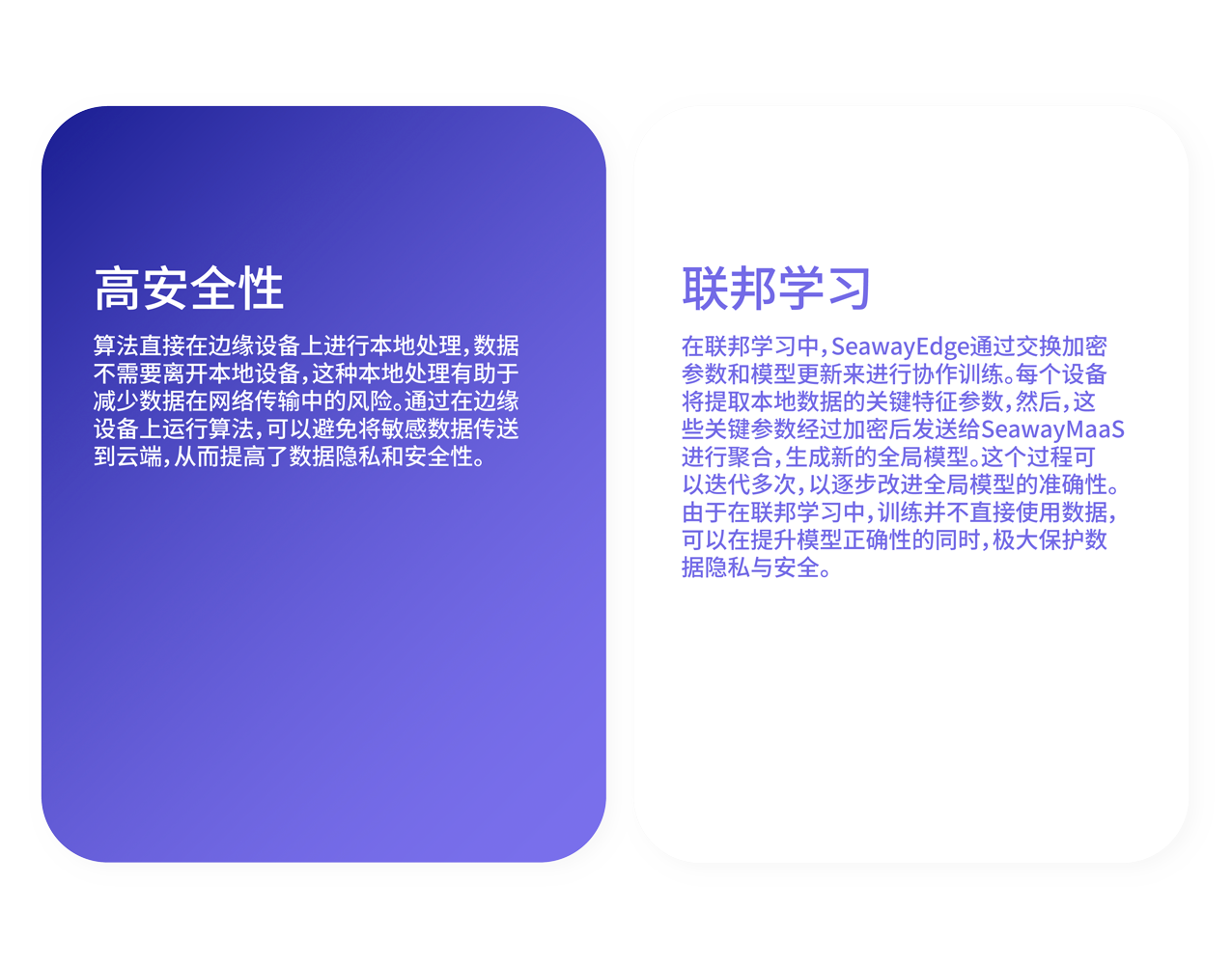 Alternate Text