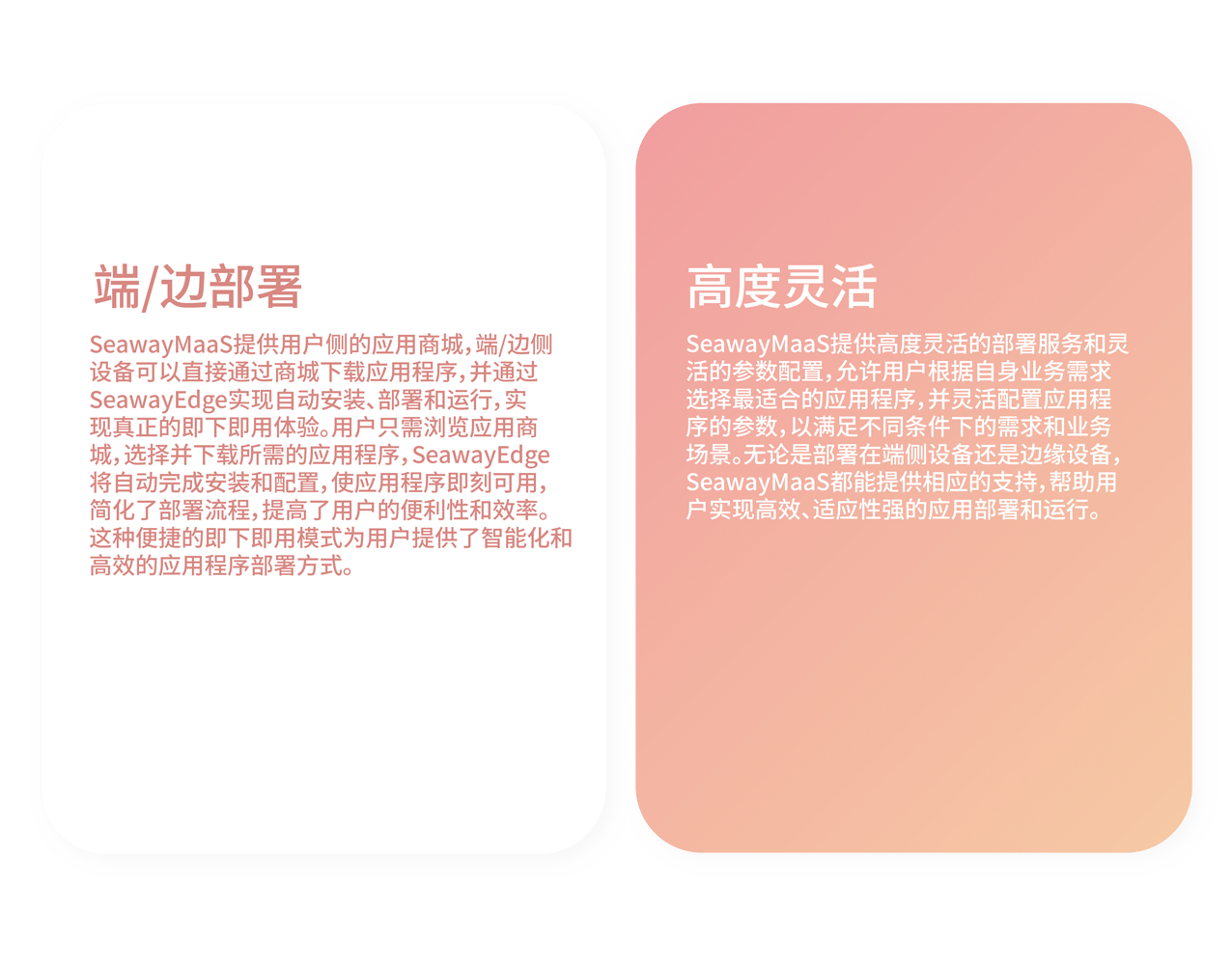 Alternate Text