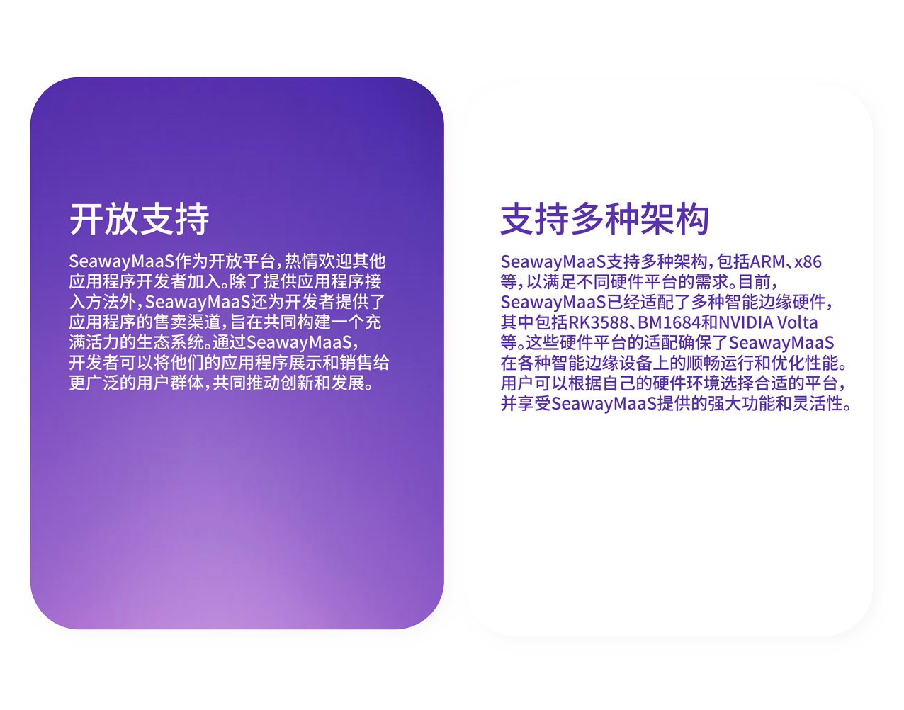 Alternate Text