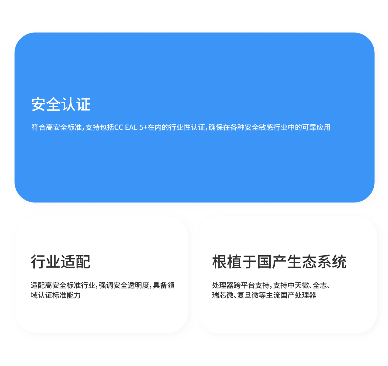 Alternate Text