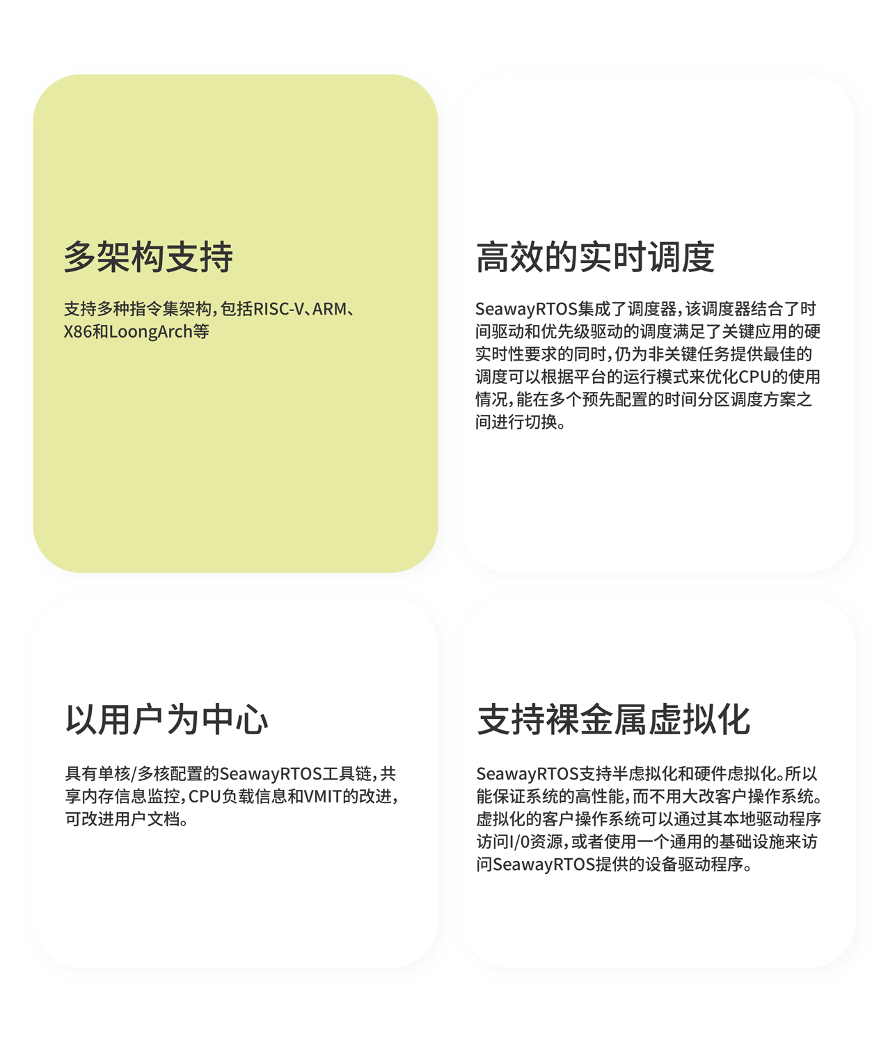 Alternate Text