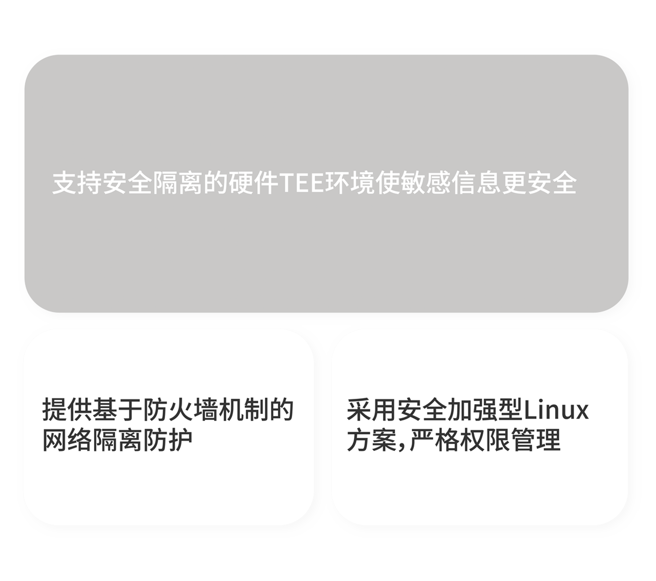 Alternate Text