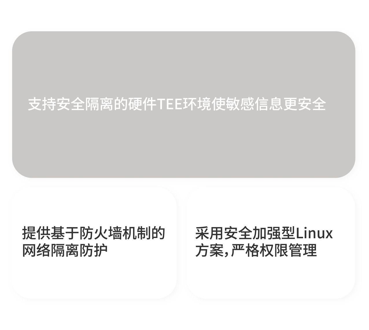 Alternate Text