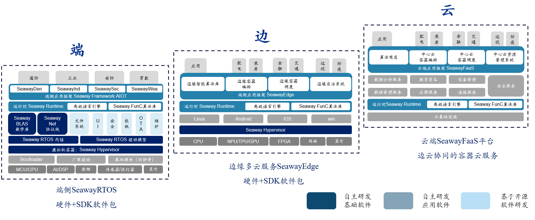 企业微信截图_17337092986312.png